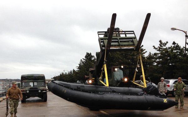 Zodiac transport during CJLOTS 13