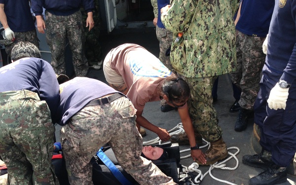 Emergency procedures in the joint environment