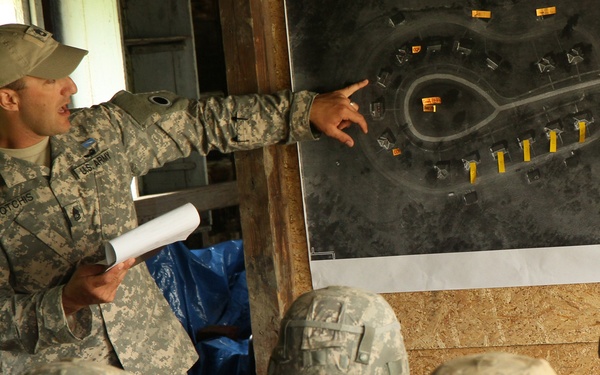 Annual Training 2013