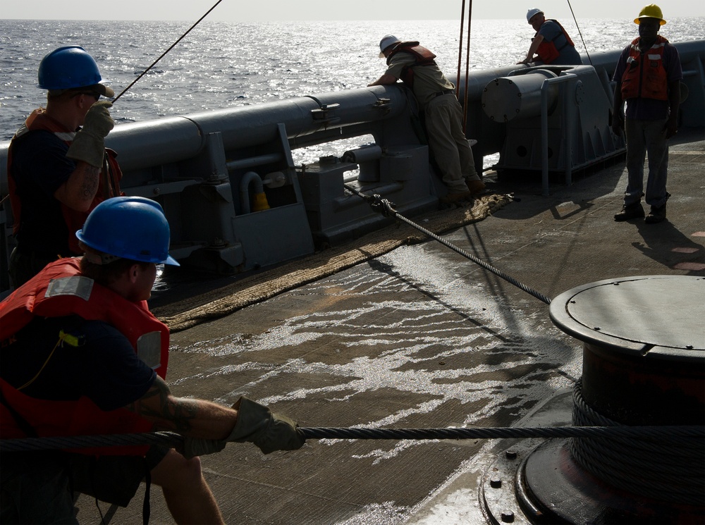 Fleet Readiness Training Program