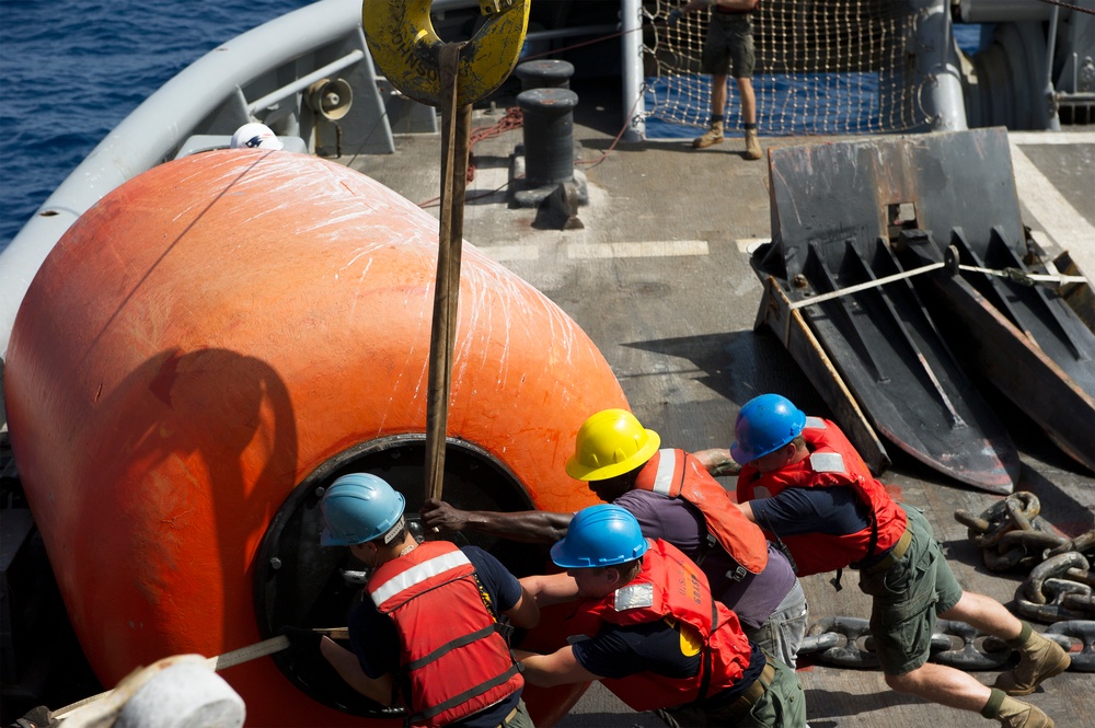 Fleet Readiness Training Program