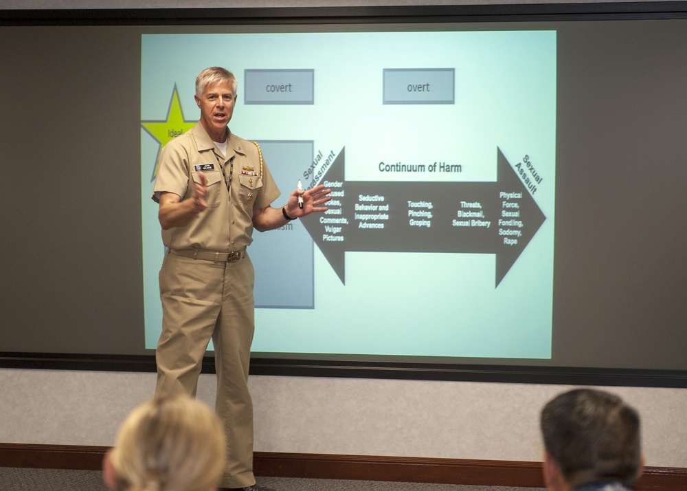 Sailors and civilian employees during Fleet Cyber Command's SAPR Stand Down