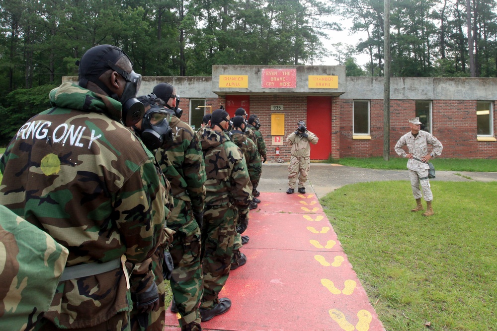 CBRN Defense Training