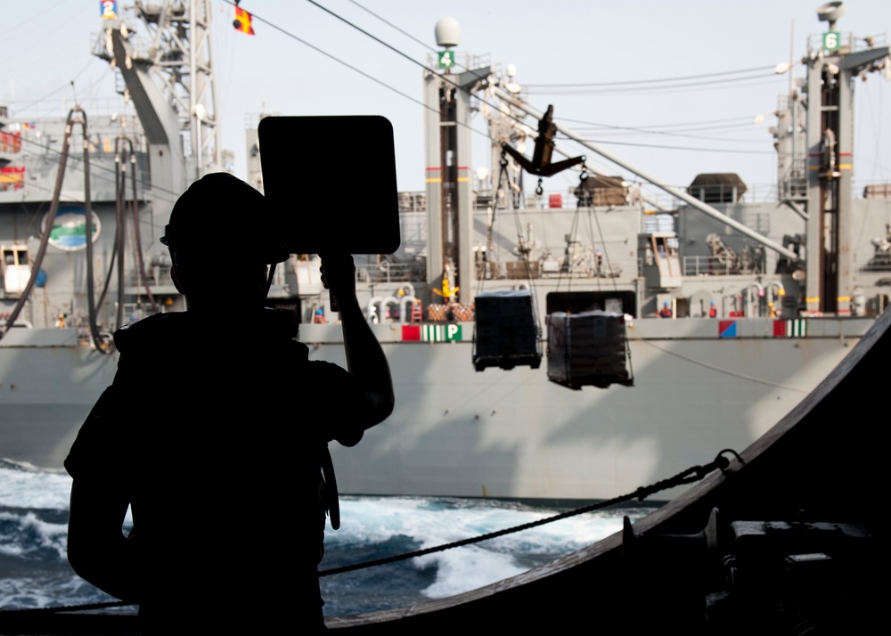 USS Nimitz operations