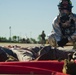 Testing CBRNE response readiness