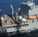 USNS Big Horn refuels USS Harry S. Truman
