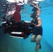 RoboSub 2013
