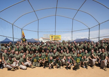 Miramar Marines mentor San Diego Young Marines