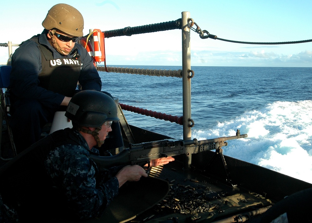 USS George Washington operations