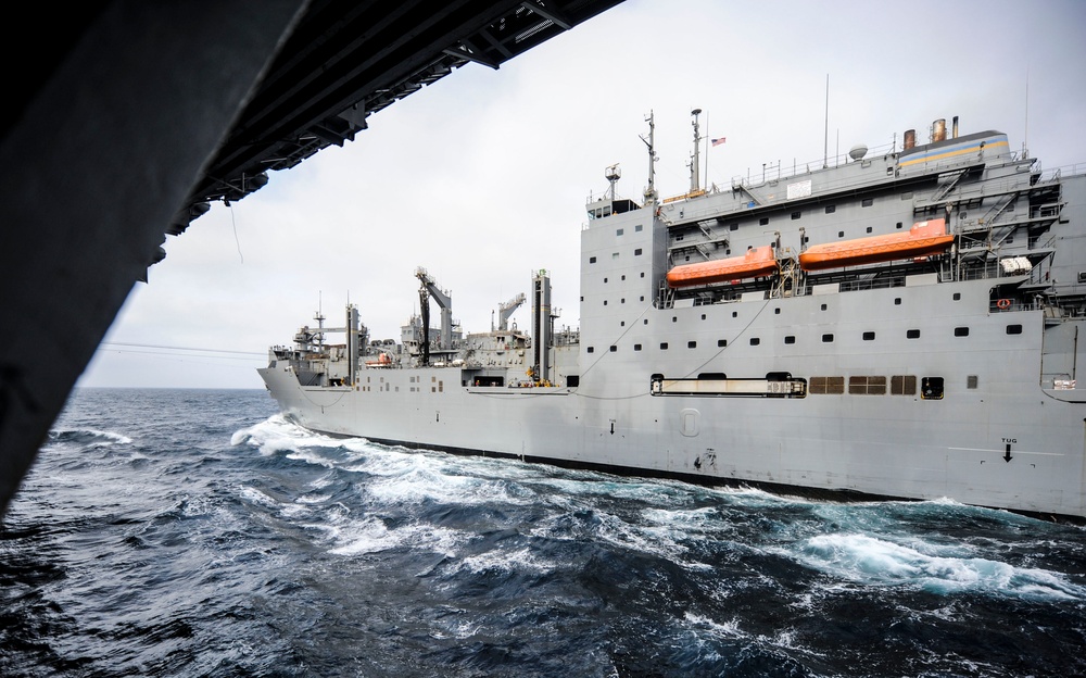 USS Nimitz operations