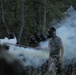 Annual training