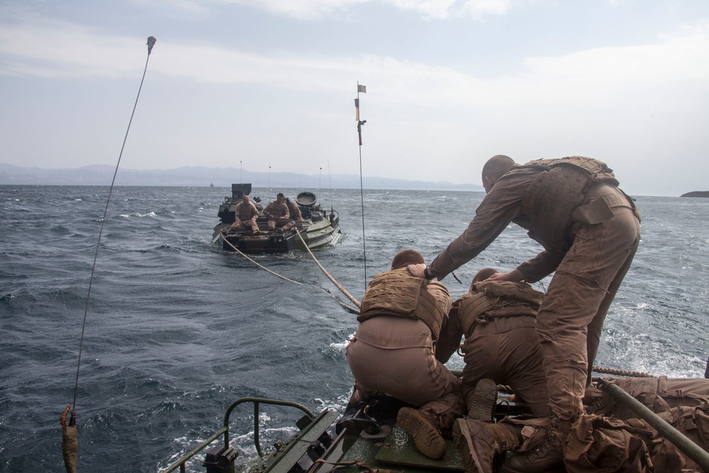 Djibouti sustainment training