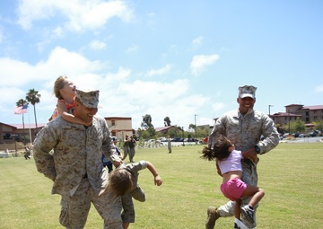 Highlanders host Bring Your Kids to Work Day