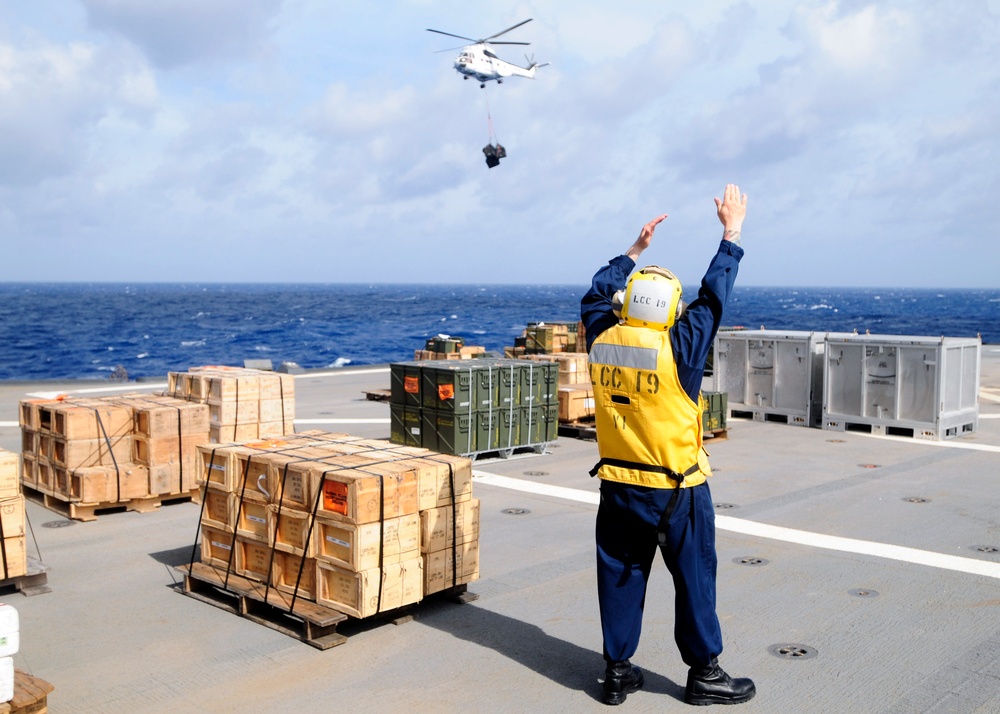 USS Blue Ridge operations