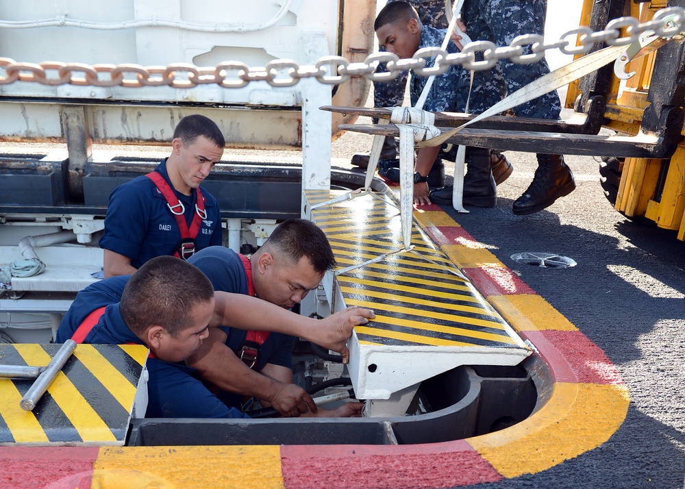 USS Ronald Reagan operations