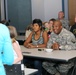 55th Signal Company (COMCAM) Family Readiness Group Army Trivia Game Night