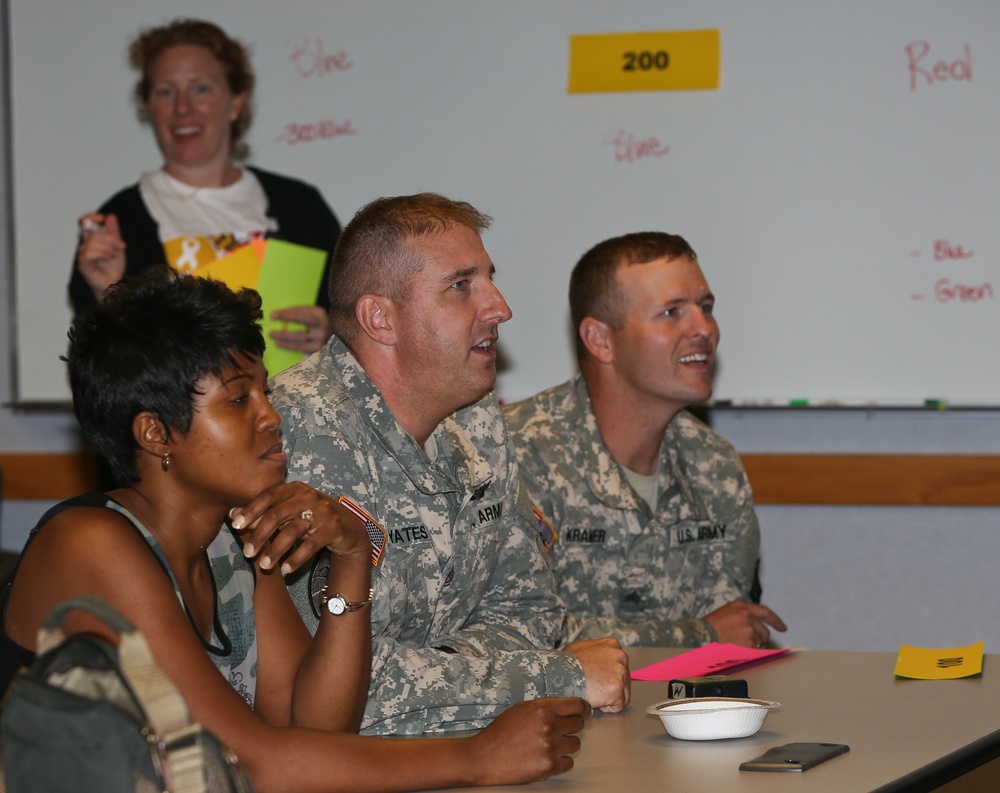 55th Signal Company (COMCAM) Family Readiness Group Army Trivia Game Night