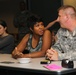 55th Signal Company (COMCAM) Family Readiness Group Army Trivia Game Night