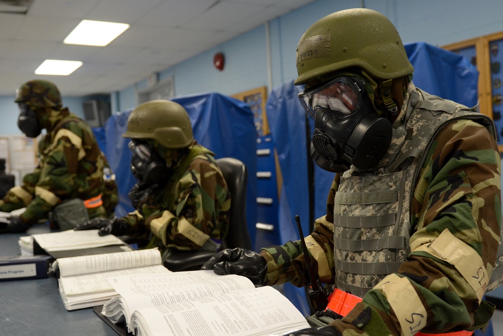 Certified Readiness Evaluation - Aircrew flight equipment