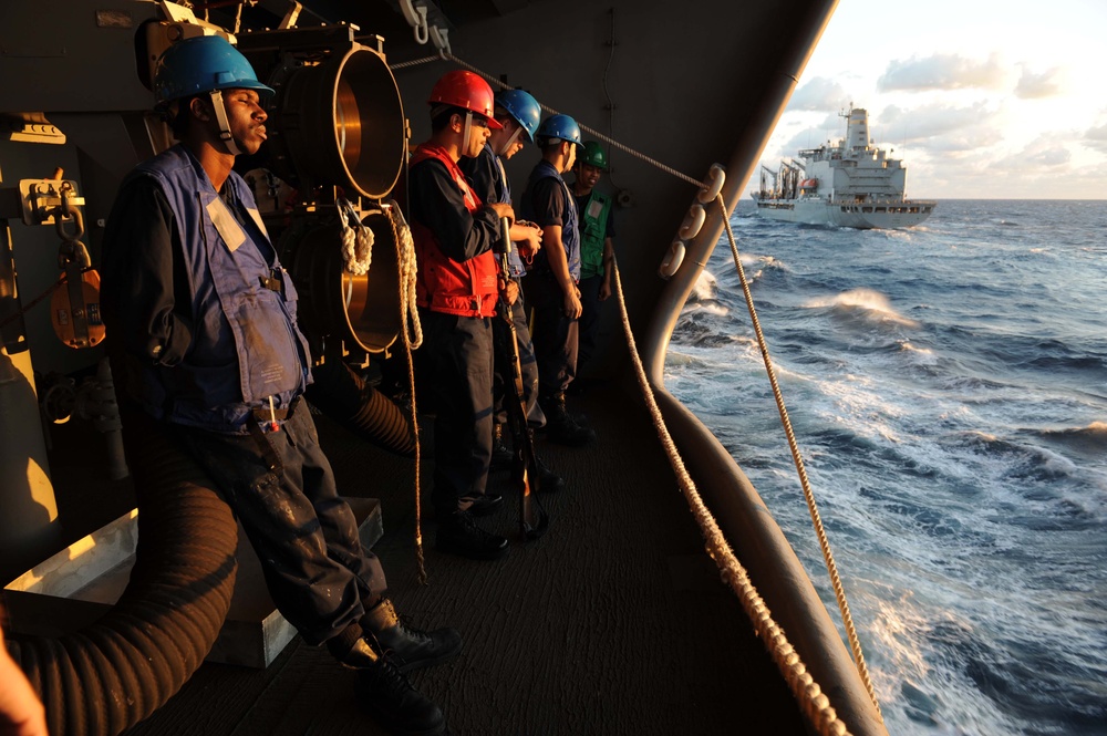 USS Theodore Roosevelt operations