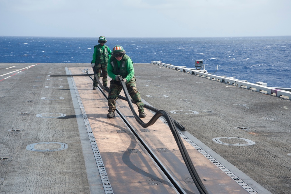 USS George Washington operations