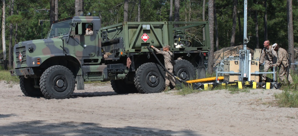 II MHG conducts field exercise at LZ Falcon