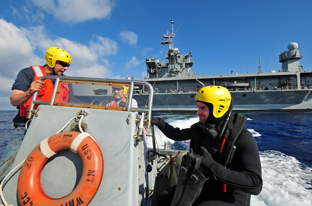 USS Mount Whitney operations