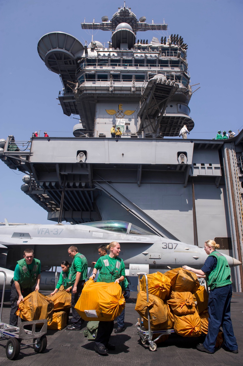 USS Harry S. Truman operations