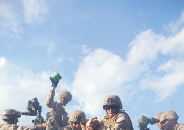 From fire-mission to impact, artillery defined