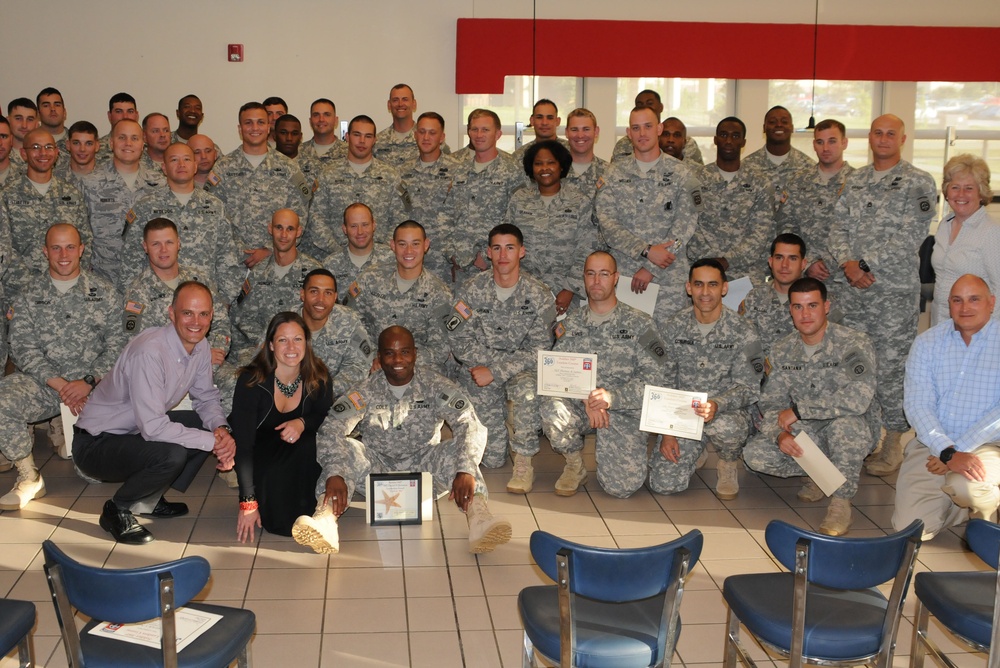 Soldier 360 provides resiliency training to paratroopers and their spouses