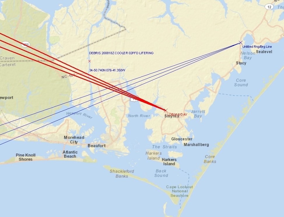 Radio indicator lines for possible hoax