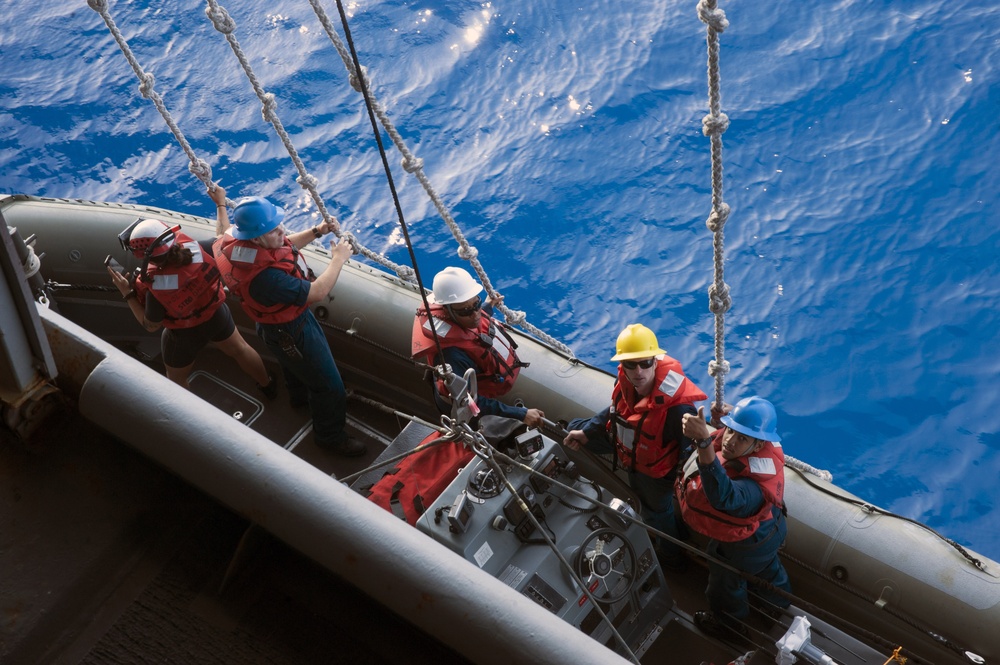 USS Harry S. Truman operations