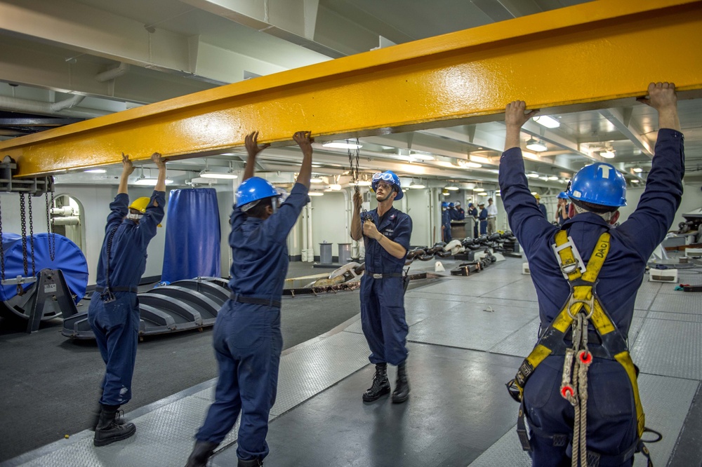 USS Harry S. Truman operations