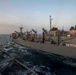 USS Harry S. Truman operations