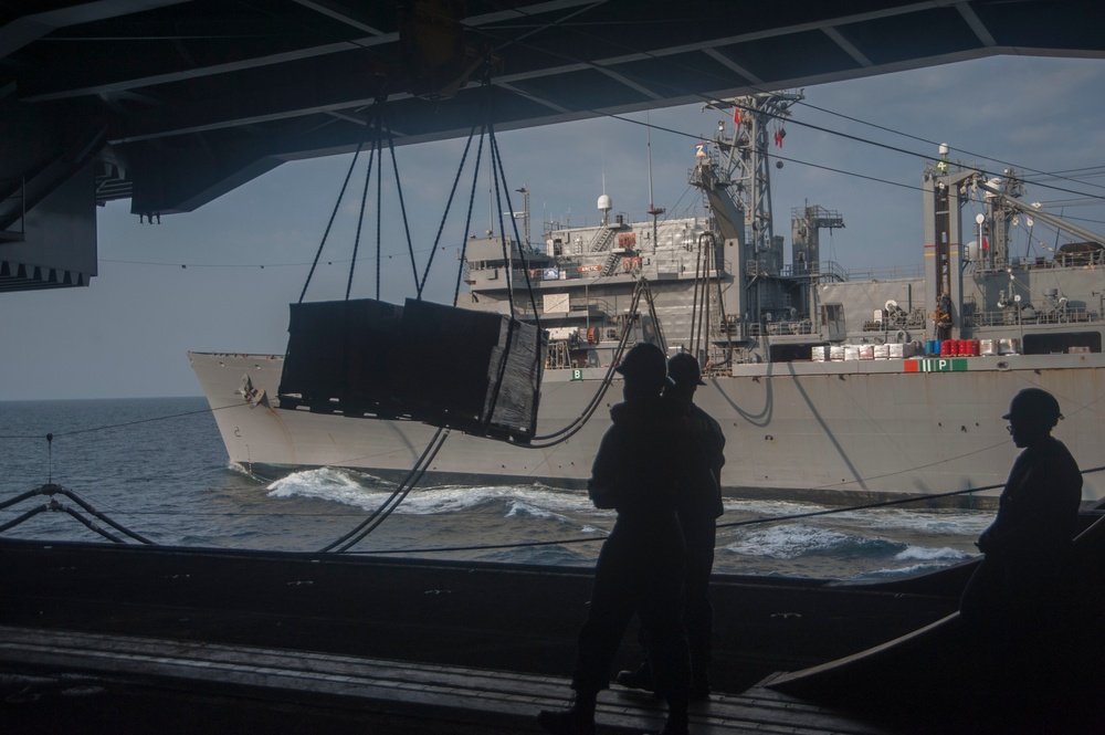 USS Harry S. Truman operations