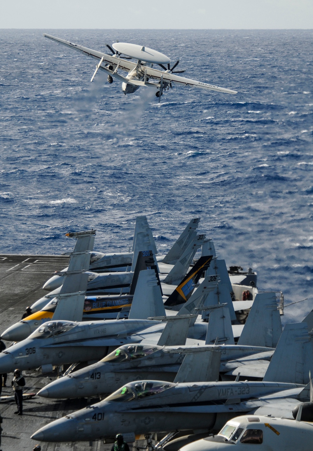 USS Nimitz operations