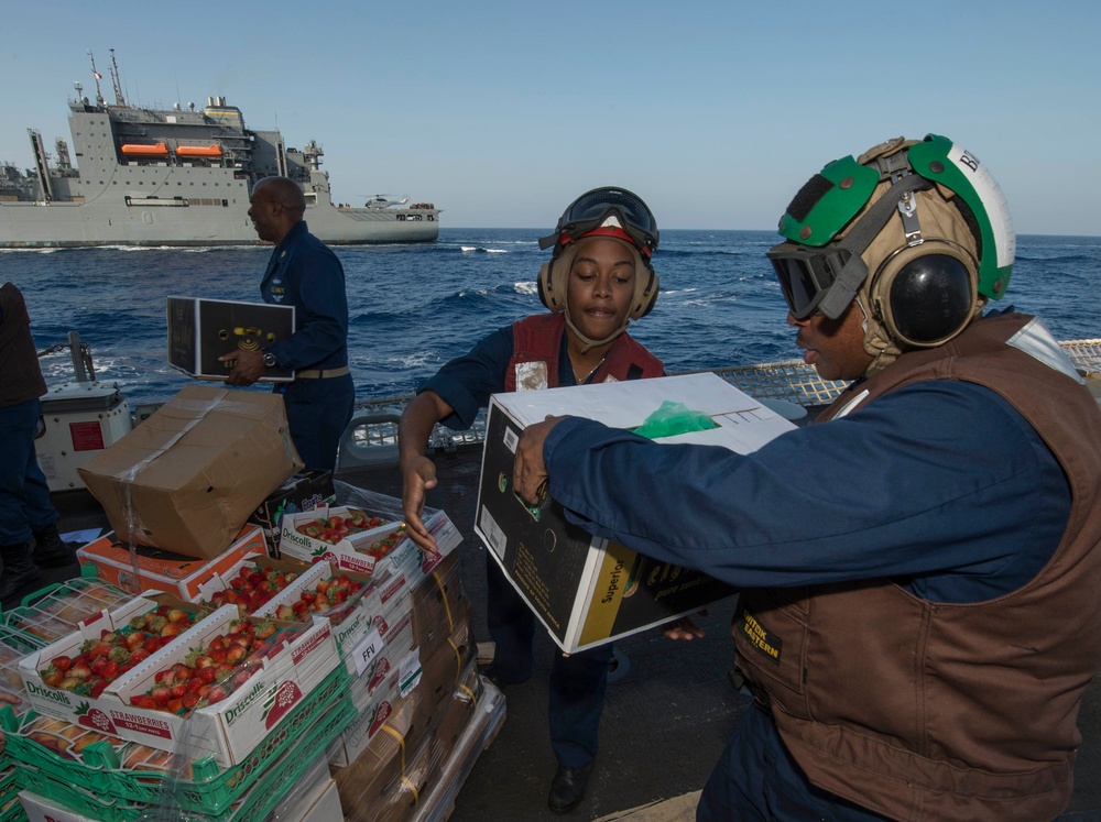 Vertical replenishment