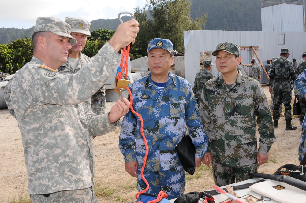 US-China Practicle Field Exchange demonstrations