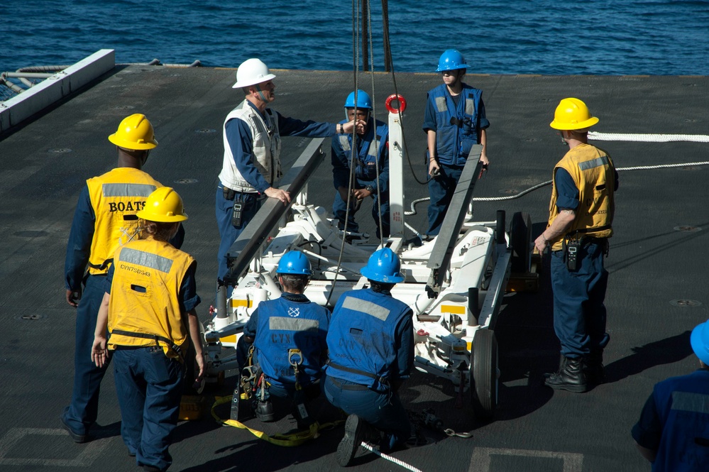 USS Harry S. Truman operations