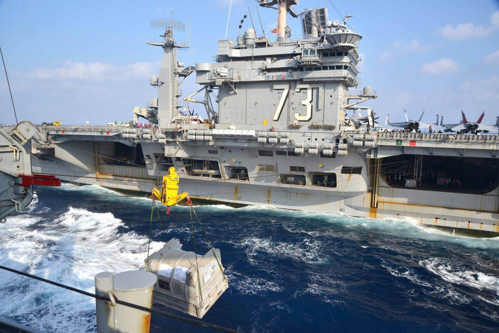 USS George Washington operations