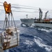 Replenishment at sea