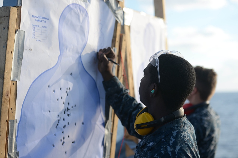 Small arms gun shoot