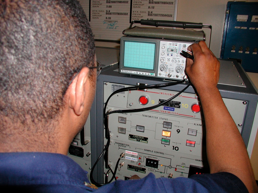 Performing system checks