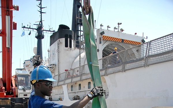 Humanitarian relief supplies