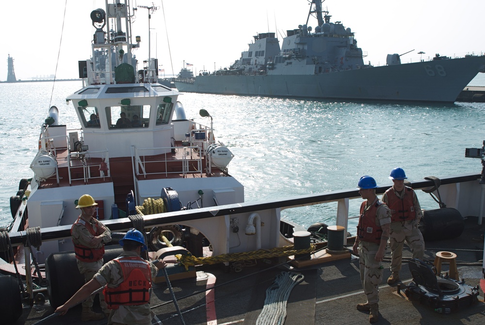 Coast Guard Cutter Boutwell activity