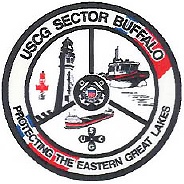 Sector Buffalo, NY