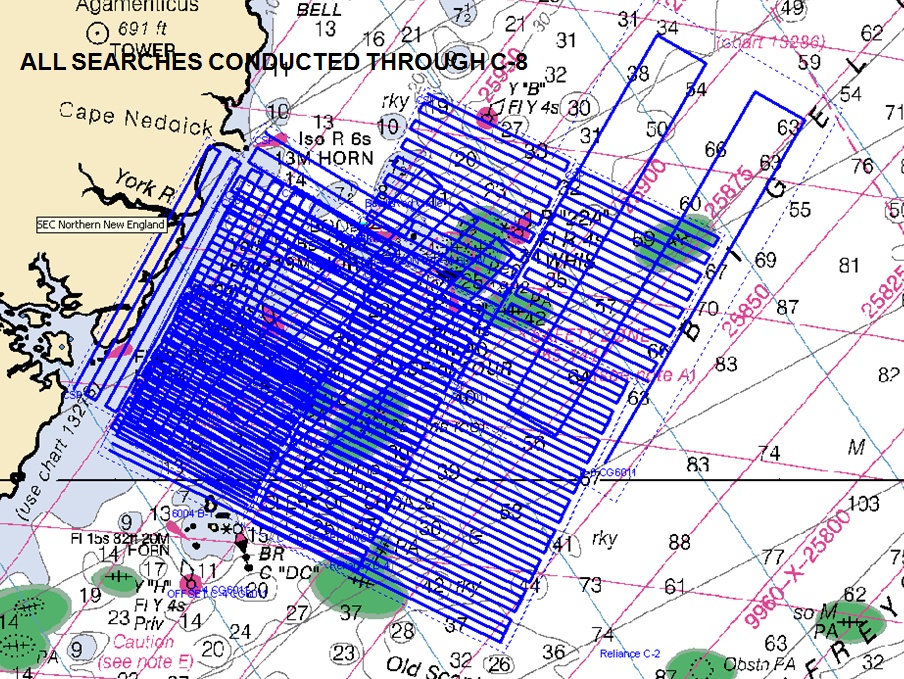 DVIDS Images Coast Guard search patterns