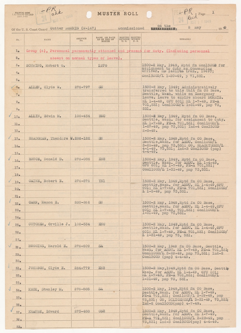 Coast Guard Cutter Morris muster roll