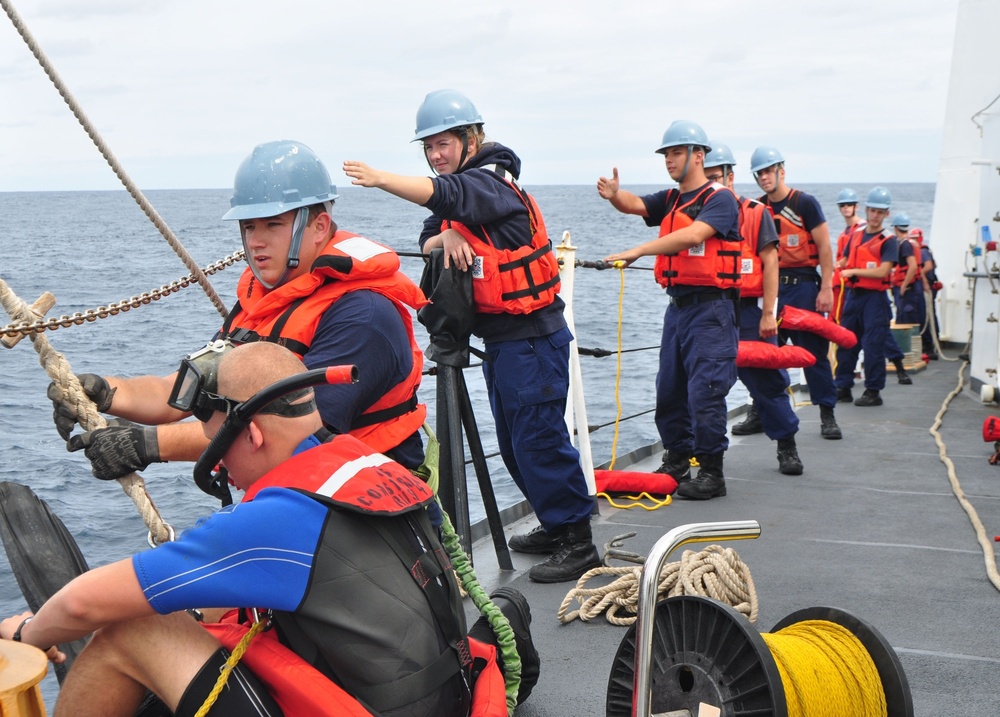 Coast Guard Cutter Rush conducts a man overboard drill