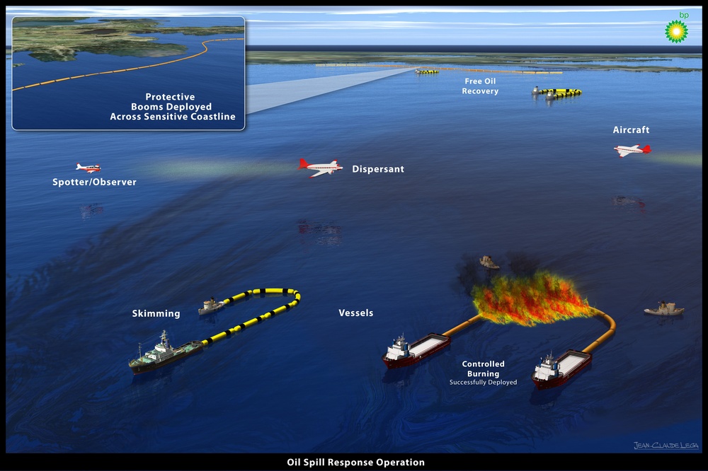Oil spill response operation